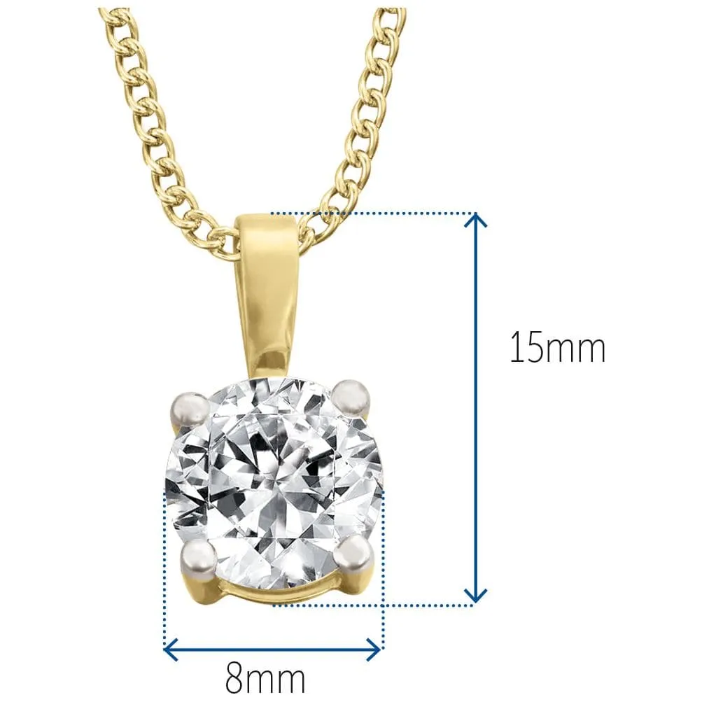 3 ct. Solitaire Pendant