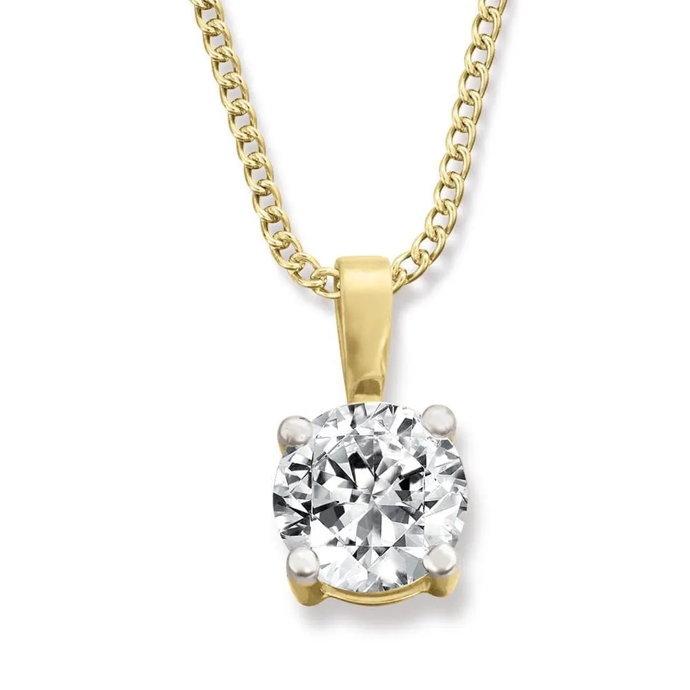 3 ct. Solitaire Pendant